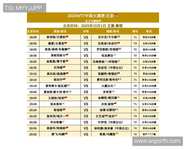 北京羽毛球队在大满贯赛事中的状态分析与表现评估