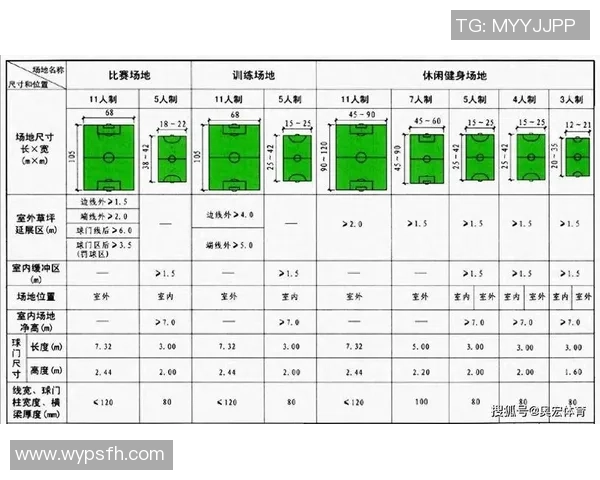 一场足球比赛的时长究竟是多长时间你知道吗揭秘比赛的时间安排与规则