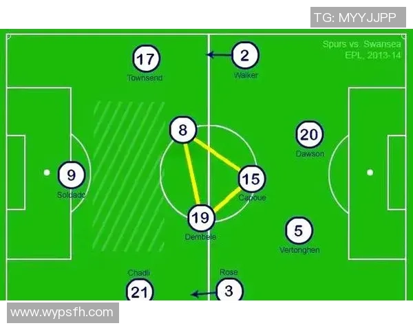 探索足球4213战术体系的优势与应用解析 探索足球4213战术体系的优势与应用解析