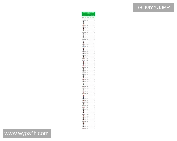 延边足球队员名单详解及球员个人信息分析与赛季表现评估 延边足球队员名单详解及球员个人信息分析与赛季表现评估