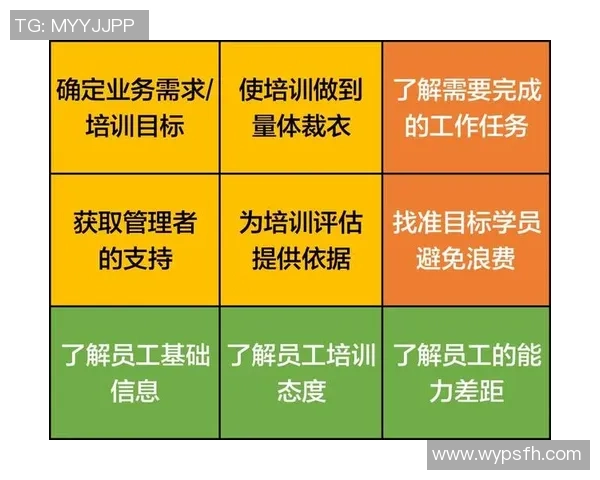 独家解析：WE战术运用与对手策略的全面对比分析
