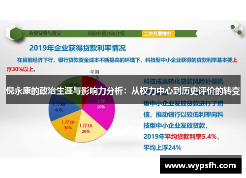 倪永康的政治生涯与影响力分析：从权力中心到历史评价的转变
