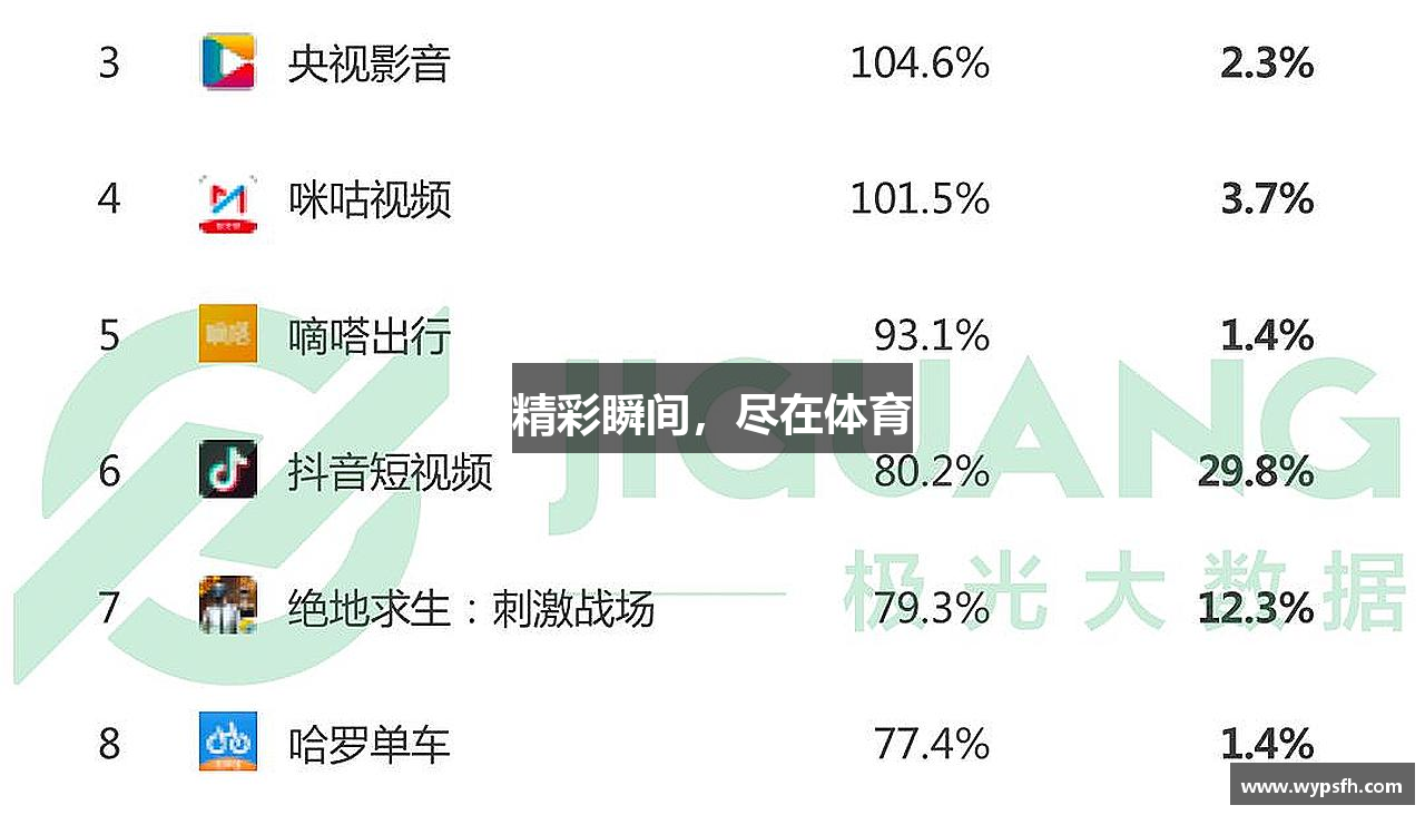 米兰体育官网精彩瞬间，尽在体育